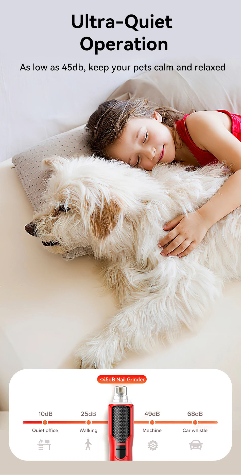 Coupe Griffe électronique pour animaux de compagnie, Rechargeable, toilettage des pattes de chien, coupe-ongles, lumière LED, 7 vitesses réglables, griffe de chat