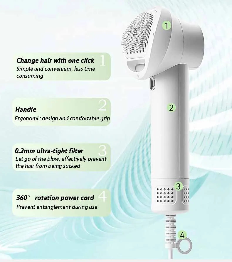 Sèche-cheveux pour animaux de compagnie, sèche-cheveux pour chien et chat, fournitures de soins pour chiots, peigne spécial pour petit chien, machine de séchage portable, accessoire de séchage pour animaux de compagnie